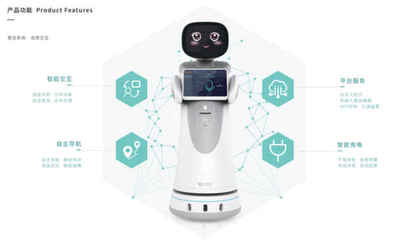 4S店機(jī)器人 智能科技賦能，讓汽車銷售從此變得簡(jiǎn)單